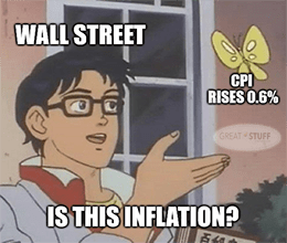 Wall Street vs. CPI 0.6% is this inflation meme small