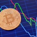 I have the charts that show bitcoin puts many investment firms’ performance to shame.