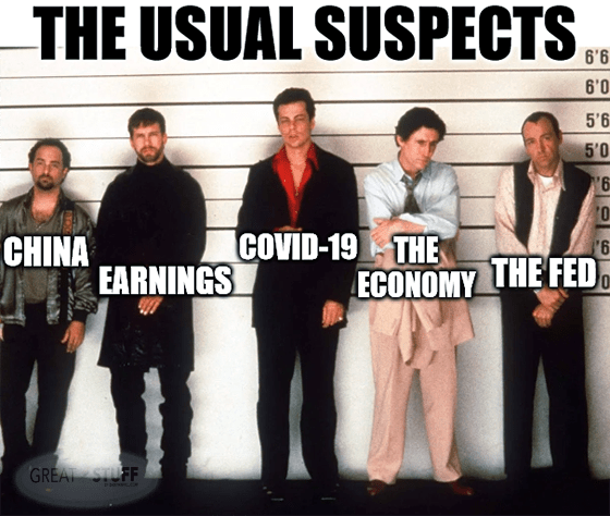 Usual suspects earnings COVID economy the Fed meme big