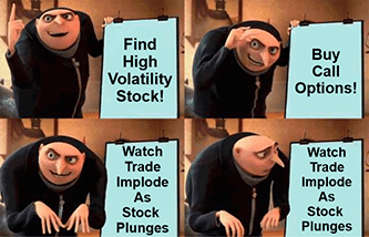 Gru options high volatility stock plunge plan meme