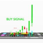 This Tool Says “Small-Cap Breakout Ahead”!