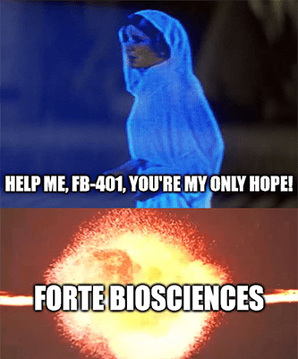 Help me FB401 Forte Biosciences meme
