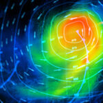 What the Profit Radar and Weather Patterns Have in Common