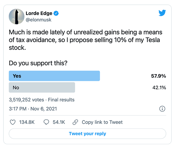 Nov. 6 2021 Elon Tesla Tweet 