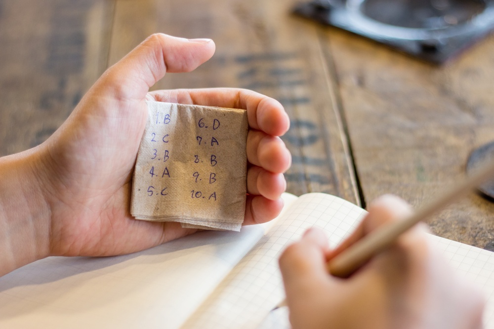 stock market cheat sheet