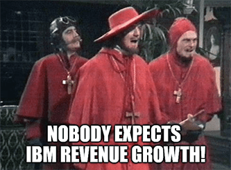 Nobody Expects IBM Revenue Growth Meme