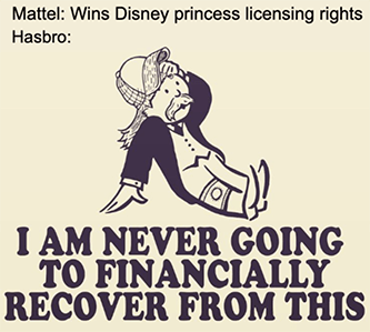 Mattel wins Disney Princess licensing rights 