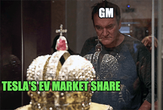 GM invest in Tesla EV market share