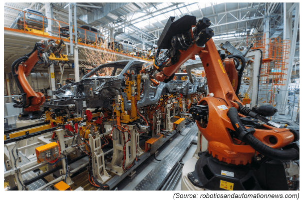 Robotics car manufacturing