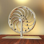 Prepare for the Reversal of the Perpetual Motion Machine