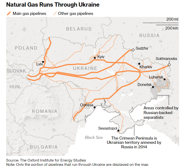 Natural Gas Map Ukraine