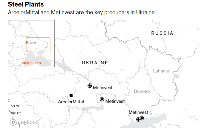ArcelorMittal and Metinvest steel plants
