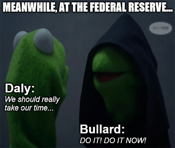 Sith Kermit Federal Reserve Daly Versus Bullard