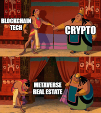 Blockchain tech crypto El Dorado metaverse real estate meme