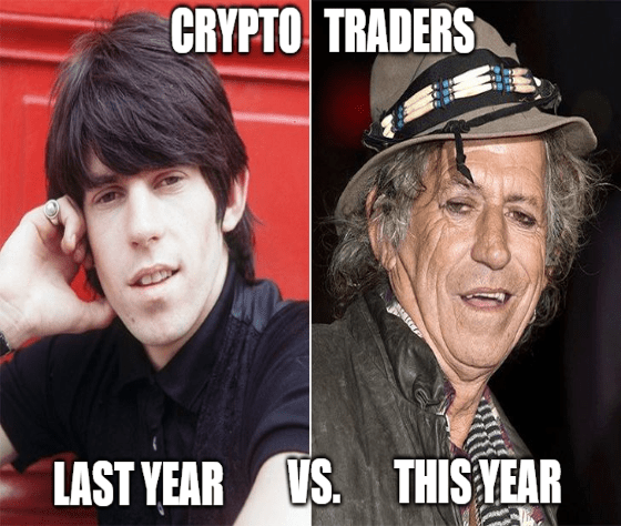 Can’t Keep A Good Crypto Down