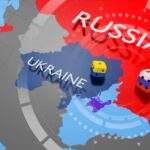 Russia Ukraine Market Shock