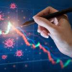 This Indicator Saved You From the COVID Sell-Off. Now, It's Bearish