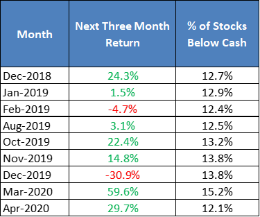 A big move is coming for biotech and pharmaceutical stocks.