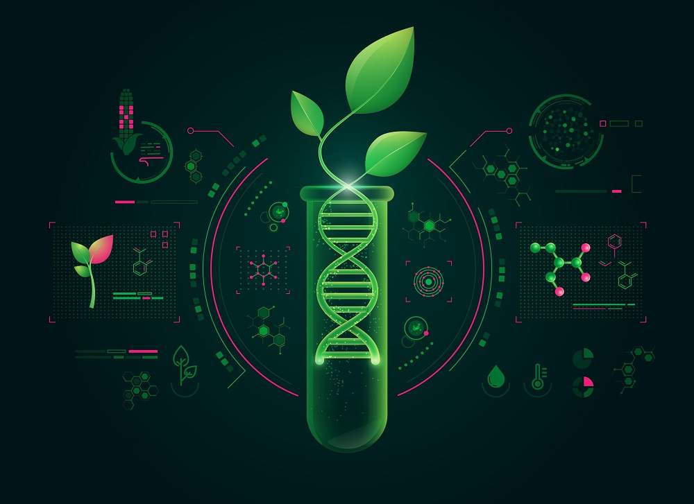 synthetic biology biotech