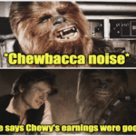 Chewbacca Good Chewy Earnings Star Wars Meme