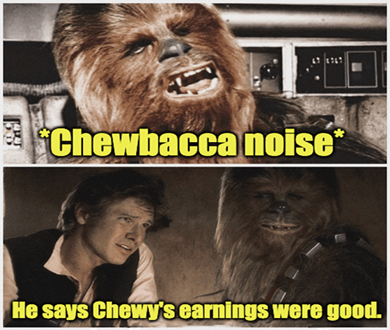 Simmer-Down Sunday: On Chewy, Churros & Corporate Crocks
