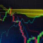 Ichimoku Clouds: 3 Trading Strategies in 1 Indicator