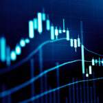 Profit From Mr. Market’s Price Swings