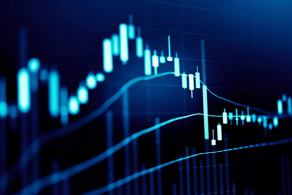 Profit From Mr. Market’s Price Swings
