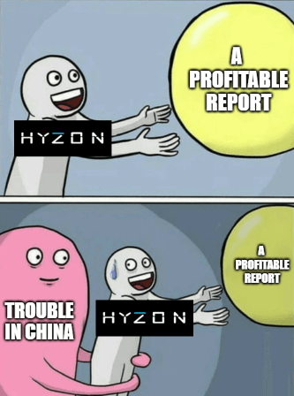 Hyzon profitable quarter vs trouble in China meme
