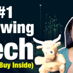 invest in saas tech 2022