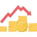 Fakeout rally highs and lows in a bear market.Fakeout rally highs and lows in a bear market.