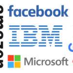 Ranking Tech Stocks of 2023