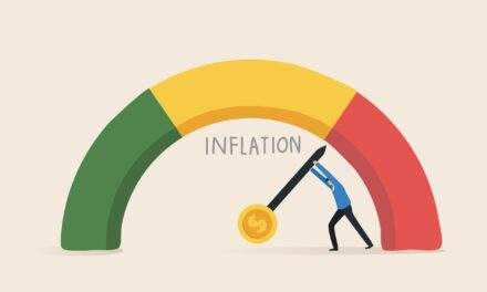 What 2023 earnings estimates indicate inflation will stay high.