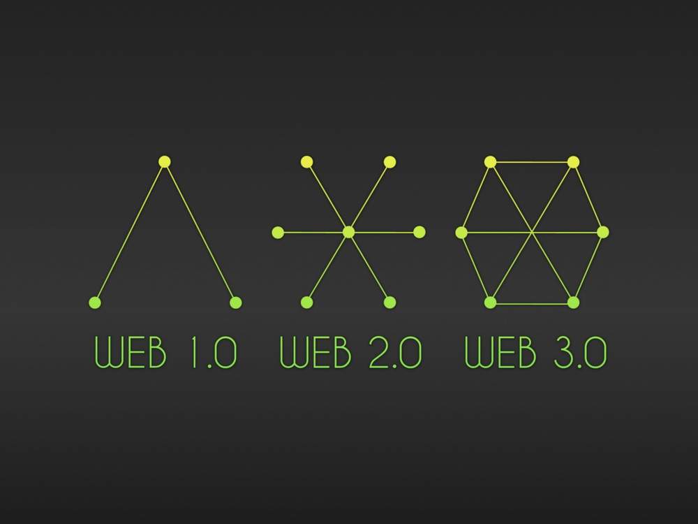 How blockchain & web 3.0 is changing the internet.