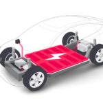 Why EV batteries aren't "zero emissions."