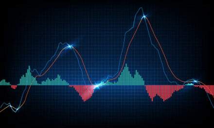 How inflation and other market events are black-necked swans.