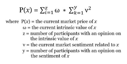 Formula For Stock Valuation