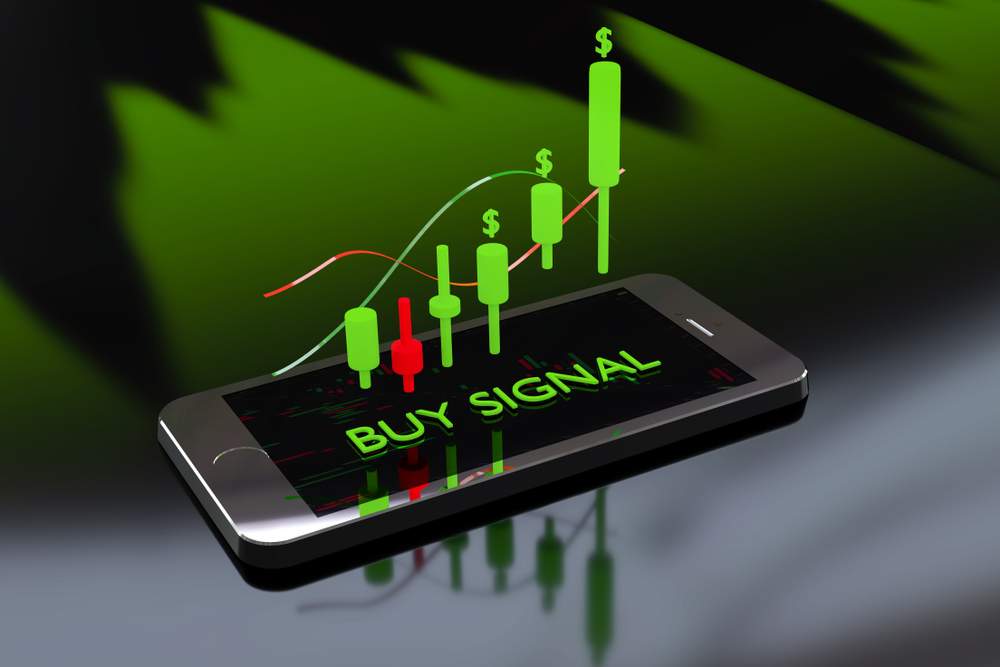 Get Ready for the Next Buy Signal...