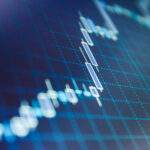 Profit Accelerator beats S&P 500 by 5X on returns.