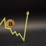 line of bitcoin descending then ascending