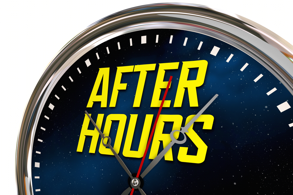 Your Guide to After-Hours Trading Your Guide to After-Hours Trading
