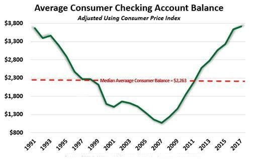 Investing IS Saving