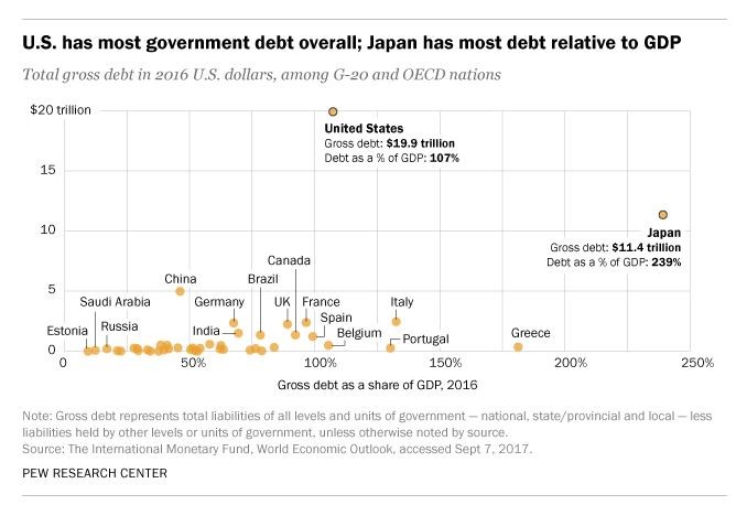 There’s another storm ready to pummel the U.S. and leave behind a painfully slow recovery that could eat away at your wealth if you’re not prepared…