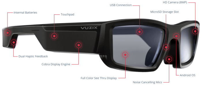 vuzix stock